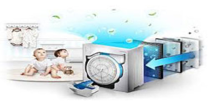 آیادستگاه تصفیه هواآلودگی موجود هوا راازبین می برد ؟